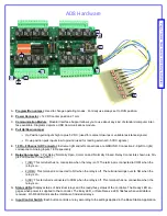 Предварительный просмотр 3 страницы NCD AD8 Quick Start Manual