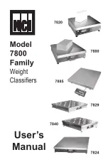 Preview for 1 page of NCI 7800 User Manual