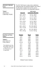 Preview for 14 page of NCI 7800 User Manual