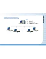 Предварительный просмотр 11 страницы NComputing OfficeStation L110 User Manual