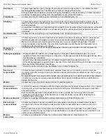 Preview for 2 page of nContact CS-3000 Operator'S Manual