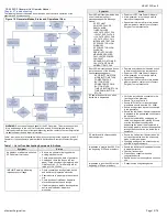 Preview for 12 page of nContact CS-3000 Operator'S Manual