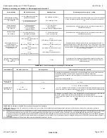 Preview for 16 page of nContact CS-3000 Operator'S Manual