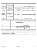 Preview for 71 page of nContact CS-3000 Operator'S Manual