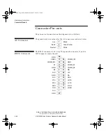 Preview for 126 page of NCR 5635 Service Manual