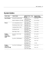 Preview for 51 page of NCR 7448 Workstation Site Preparation Manual