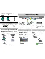 NCR P1535 Quick Reference Manual preview