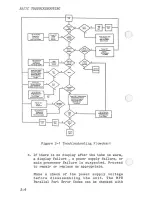 Preview for 20 page of NCR PC4I Service Manual