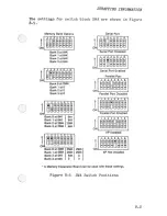 Preview for 221 page of NCR PC4I Service Manual