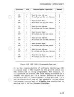 Preview for 97 page of NCR PC4I Technical Reference