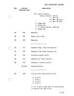 Preview for 131 page of NCR PC4I Technical Reference