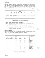 Preview for 406 page of NCR PC4I Technical Reference