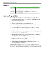 Preview for 11 page of NCR RealPOS 60 Site Preparation Manual