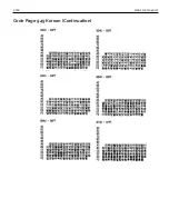 Preview for 200 page of NCR RealPOS 7199 User Manual