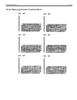 Preview for 201 page of NCR RealPOS 7199 User Manual