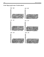 Preview for 202 page of NCR RealPOS 7199 User Manual