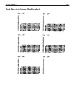 Preview for 203 page of NCR RealPOS 7199 User Manual