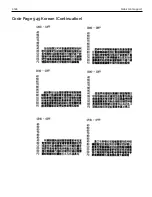 Preview for 204 page of NCR RealPOS 7199 User Manual