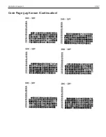 Preview for 205 page of NCR RealPOS 7199 User Manual