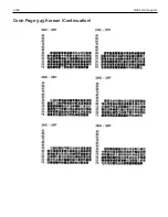 Preview for 206 page of NCR RealPOS 7199 User Manual