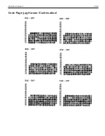 Preview for 207 page of NCR RealPOS 7199 User Manual