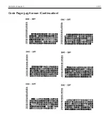 Preview for 209 page of NCR RealPOS 7199 User Manual