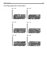 Preview for 211 page of NCR RealPOS 7199 User Manual