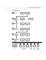 Preview for 125 page of NCR RealScan 7892 User Manual