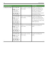 Preview for 13 page of NCR XL15 User Manual