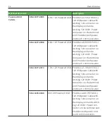 Предварительный просмотр 15 страницы NCR XL15 User Manual