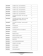 Preview for 83 page of Neatech Rehab Series User Manual