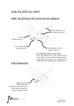 Предварительный просмотр 3 страницы Neater Table Instruction Manual