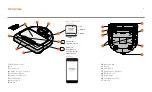 Предварительный просмотр 4 страницы Neato Robotics BOTVAC D3 CONNECTED Quick Start Manual