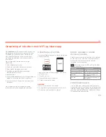 Предварительный просмотр 105 страницы Neato Robotics BOTVAC D3 CONNECTED User Manual