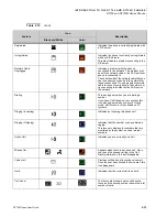 Preview for 51 page of Nec Casio DT700 User Manual