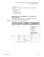 Preview for 225 page of Nec Casio DT700 User Manual