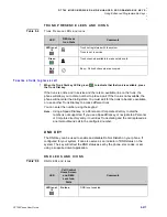 Preview for 235 page of Nec Casio DT700 User Manual