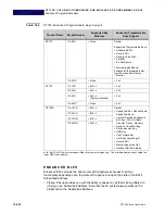 Preview for 270 page of Nec Casio DT700 User Manual