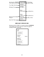 Предварительный просмотр 71 страницы NEC DT 2000 Owner'S Manual