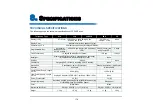 Preview for 188 page of NEC DT730 User Manual