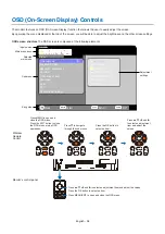 Preview for 41 page of NEC E658 User Manual