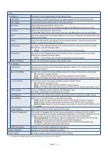 Предварительный просмотр 75 страницы NEC E988 User Manual