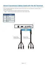 Предварительный просмотр 82 страницы NEC E988 User Manual