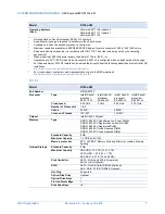 Preview for 7 page of NEC Express5800/R120e-1M EXP291 Configuration Manual