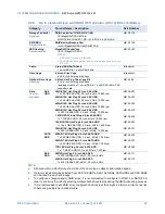 Preview for 29 page of NEC Express5800/R120e-1M EXP291 Configuration Manual