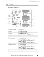 Предварительный просмотр 35 страницы NEC Express5800/R310e-E4 User Manual