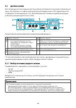 Предварительный просмотр 28 страницы NEC FA Series Quick Start Manual