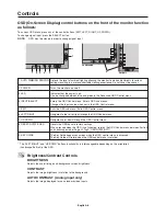 Preview for 10 page of NEC LCD1990SX-BK - 1500:1 LCD With DVI User Manual