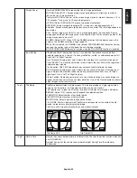 Preview for 25 page of NEC LCD1990SX-BK - 1500:1 LCD With DVI User Manual
