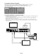 Preview for 16 page of NEC LCD3215 - MultiSync - 32" LCD Flat Panel... User Manual